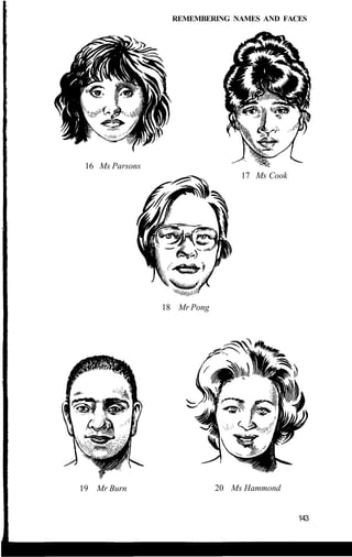 REMEMBERING NAMES AND FACES
16 Ms Parsons
17 Ms Cook
18 Mr Pong
19 Mr Burn 20 Ms Hammond
143
 