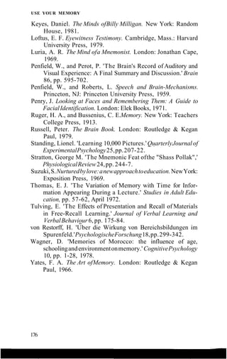 USE YOUR MEMORY
Keyes, Daniel. The Minds ofBilly Milligan. New York: Random
House, 1981.
Loftus, E. F. Eyewitness Testimony. Cambridge, Mass.: Harvard
University Press, 1979.
Luria, A. R. The Mind ofa Mnemonist. London: Jonathan Cape,
1969.
Penfield, W., and Perot, P. 'The Brain's Record of Auditory and
Visual Experience: A Final Summary and Discussion.' Brain
86, pp. 595-702.
Penfield, W., and Roberts, L. Speech and Brain-Mechanisms.
Princeton, NJ: Princeton University Press, 1959.
Penry, J. Looking at Faces and Remembering Them: A Guide to
FacialIdentification. London: Elek Books, 1971.
Ruger, H. A., and Bussenius, C. E.Memory. New York: Teachers
College Press, 1913.
Russell, Peter. The Brain Book. London: Routledge & Kegan
Paul, 1979.
Standing, Lionel. 'Learning 10,000 Pictures.'QuarterlyJournalof
ExperimentalPsychology25,pp.207-22.
Stratton, George M. 'The Mnemonic Feat ofthe "Shass Pollak",'
PhysiologicalReview24,pp. 244-7.
Suzuki,S.Nurturedbylove:anewapproachtoeducation.NewYork:
Exposition Press, 1969.
Thomas, E. J. 'The Variation of Memory with Time for Infor-
mation Appearing During a Lecture.' Studies in Adult Edu-
cation, pp. 57-62, April 1972.
Tulving, E. 'The Effects of Presentation and Recall of Materials
in Free-Recall Learning.' Journal of Verbal Learning and
VerbalBehaviour6, pp. 175-84.
von Restorff, H. 'Uber die Wirkung von Bereichsbildungen im
Spurenfeld.'PsychologischeForschung18,pp.299-342.
Wagner, D. 'Memories of Morocco: the influence of age,
schoolingandenvironmentonmemory.' CognitivePsychology
10, pp. 1-28, 1978.
Yates, F. A. The Art ofMemory. London: Routledge & Kegan
Paul, 1966.
176
 