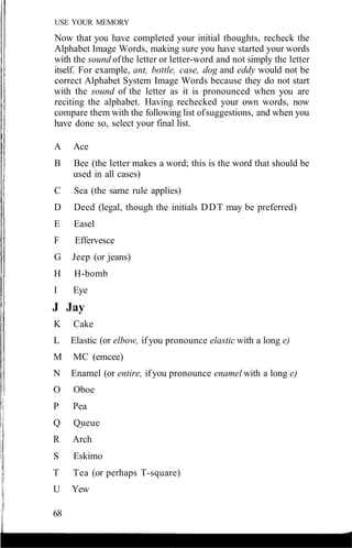 USE YOUR MEMORY
Now that you have completed your initial thoughts, recheck the
Alphabet Image Words, making sure you have started your words
with the sound ofthe letter or letter-word and not simply the letter
itself. For example, ant, bottle, case, dog and eddy would not be
correct Alphabet System Image Words because they do not start
with the sound of the letter as it is pronounced when you are
reciting the alphabet. Having rechecked your own words, now
compare them with the following list ofsuggestions, and when you
have done so, select your final list.
A Ace
B Bee (the letter makes a word; this is the word that should be
used in all cases)
C Sea (the same rule applies)
D Deed (legal, though the initials DDT may be preferred)
E Easel
F Effervesce
G Jeep (or jeans)
H H-bomb
I Eye
J Jay
K Cake
L Elastic (or elbow, ifyou pronounce elastic with a long e)
M MC (emcee)
N Enamel (or entire, ifyou pronounce enamel with a long e)
O Oboe
P Pea
Q Queue
R Arch
S Eskimo
T Tea (or perhaps T-square)
U Yew
68
 