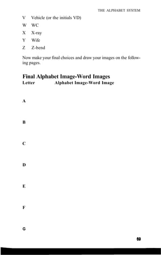 THE ALPHABET SYSTEM
V Vehicle (or the initials VD)
W WC
X X-ray
Y Wife
Z Z-bend
Now make your final choices and draw your images on the follow-
ing pages.
Final Alphabet Image-Word Images
Letter Alphabet Image-Word Image
A
B
C
D
E
F
G
69
69
 