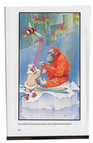 Anexampleofdreammemorisation,showingtheKeyMainImages
84
 