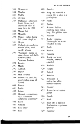 383 Movement
384 Mayfair
385 Muffle
386 My fish
387 Mafeking - a town in
South Africa, well
known for relief of
siege there in 1900
388 Mauve feet
389 Movable
390 Mopes - sulks; being
dull or out of spirits
391 Moped
392 Embank - to confine or
protect (river, road,
etc.) by a bank
393 Wampum - name for
money beads and shells
used by North
American Indians
394 Empire
395 Maple
396 Ambush
397 Impact
398 Mob violence
399 Imbibe - to drink in;
absorb (often used of
liquor)
400 Recess
401 Recite
402 Raisin
403 Resume - a summing
up; a condensed
statement; a summary
404 Racer
405 Wrestle
406 Rose show
407 Risk
THE MAJOR SYSTEM
408 Receive
409 Rasp - to rub with a
coarse file; to utter in a
grating way
410 Raids
411 Radiate
412 Rattan - Indian
climbing palm with a
long, thin, pliable stem
413 Redeem
414 Radar - imagine
'beaming in' on some
object in the sky
415 Rattle
416 Radish
417 Reading
418 Ratify - to settle,
confirm, approve,
establish
419 Rat bait
420 Reigns
421 Rained
422 Reunion
423 Uranium - a
radioactive white
metallic element
424 Runner
425 Runnel - a rivulet or
gutter
426 Ranch
427 Rank
428 Run-off- a decisive
final contest; a gutteror
spillway
429 Rainbow
 