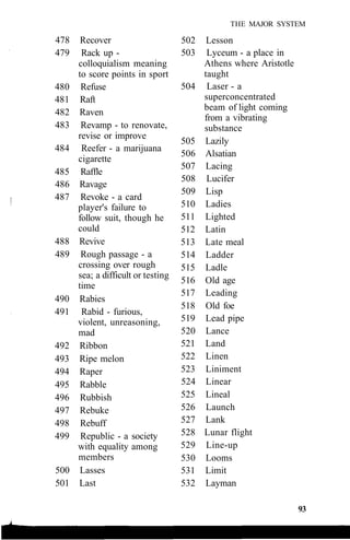 478 Recover
479 Rack up -
colloquialism meaning
to score points in sport
480 Refuse
481 Raft
482 Raven
483 Revamp - to renovate,
revise or improve
484 Reefer - a marijuana
cigarette
485 Raffle
486 Ravage
487 Revoke - a card
player's failure to
follow suit, though he
could
488 Revive
489 Rough passage - a
crossing over rough
sea; a difficult or testing
time
490 Rabies
491 Rabid - furious,
violent, unreasoning,
mad
492 Ribbon
493 Ripe melon
494 Raper
495 Rabble
496 Rubbish
497 Rebuke
498 Rebuff
499 Republic - a society
with equality among
members
500 Lasses
501 Last
THE MAJOR SYSTEM
502 Lesson
503 Lyceum - a place in
Athens where Aristotle
taught
504 Laser - a
superconcentrated
beam of light coming
from a vibrating
substance
505 Lazily
506 Alsatian
507 Lacing
508 Lucifer
509 Lisp
510 Ladies
511 Lighted
512 Latin
513 Late meal
514 Ladder
515 Ladle
516 Old age
517 Leading
518 Old foe
519 Lead pipe
520 Lance
521 Land
522 Linen
523 Liniment
524 Linear
525 Lineal
526 Launch
527 Lank
528 Lunar flight
529 Line-up
530 Looms
531 Limit
532 Layman
93
 