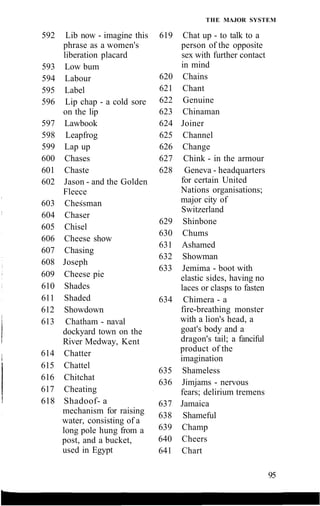 592 Lib now - imagine this
phrase as a women's
liberation placard
593 Low bum
594 Labour
595 Label
596 Lip chap - a cold sore
on the lip
597 Lawbook
598 Leapfrog
599 Lap up
600 Chases
601 Chaste
602 Jason - and the Golden
Fleece
603 Chessman
604 Chaser
605 Chisel
606 Cheese show
607 Chasing
608 Joseph
609 Cheese pie
610 Shades
611 Shaded
612 Showdown
613 Chatham - naval
dockyard town on the
River Medway, Kent
614 Chatter
615 Chattel
616 Chitchat
617 Cheating
618 Shadoof- a
mechanism for raising
water, consisting of a
long pole hung from a
post, and a bucket,
used in Egypt
THE MAJOR SYSTEM
619 Chat up - to talk to a
person of the opposite
sex with further contact
in mind
620 Chains
621 Chant
622 Genuine
623 Chinaman
624 Joiner
625 Channel
626 Change
627 Chink - in the armour
628 Geneva - headquarters
for certain United
Nations organisations;
major city of
Switzerland
629 Shinbone
630 Chums
631 Ashamed
632 Showman
633 Jemima - boot with
elastic sides, having no
laces or clasps to fasten
634 Chimera - a
fire-breathing monster
with a lion's head, a
goat's body and a
dragon's tail; a fanciful
product of the
imagination
635 Shameless
636 Jimjams - nervous
fears; delirium tremens
637 Jamaica
638 Shameful
639 Champ
640 Cheers
641 Chart
95
 