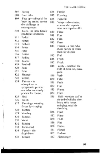 807 Facing
808 Face value
809 Face up - colloquial for
'meet the brunt'; accept
the challenge or
consequences
810 Fates - the three Greek
goddesses of destiny
811 Faded
812 Fatten
813 Fathom
814 Fetter
815 Fatal
816 Fattish
817 Fading
818 Fateful
819 Football
820 Fans
821 Faint
822 Finance
823 Venom
824 Fawner - an
obsequious or
sycophantic person;
one who insincerely
praises for reward
825 Final
826 Finish
827 Fawning - courting
favour by cringing
828 Fanfare
829 Vain boy
830 Famous
831 Vomit
832 Famine
833 Fame-mad
834 Femur - the
thigh-bone
835 Female
THE MAJOR SYSTEM
836 Famish
837 Foaming
838 Fumeful
839 Vamp - adventuress;
woman who exploits
men; unscrupulous flirt
840 Farce
841 Fort
842 Fern
843 Farm
844 Farrier - a man who
shoes horses or treats
them for disease
845 Frail
846 Fresh
847 Frock
848 Verify - establish the
truth of, bear out, make
good
849 Verb
850 False
851 Fault
852 Flan
853 Flame
854 Flare
855 Flail - wooden staff at
the end of which a short
heavy stick hangs
swinging; used for
threshing
856 Flash
857 Flake
858 Fluff
859 Flab
860 Fishes
861 Fished
862 Fashion
863 Fishmonger
99
 