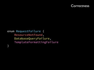 Correctness
Now, what about all that duplication?
 