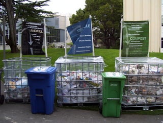 usf recycling