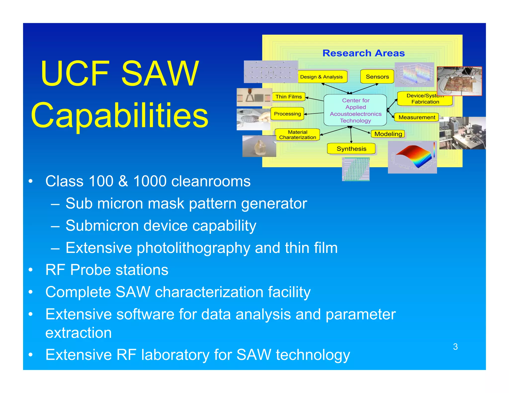 Surface Acoustic Wave (SAW) Wireless Passive RF Sensor Systems | PDF