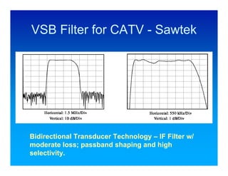 VSB Filter for CATV - Sawtek




Bidirectional Transducer Technology – IF Filter w/
moderate loss; passband shaping and high
selectivity.
 