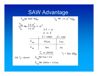 SAW Advantage
 