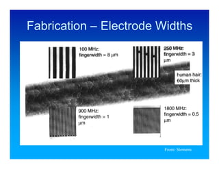 Fabrication – Electrode Widths




                        From: Siemens
 