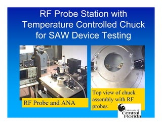RF Probe Station with
Temperature Controlled Chuck
  for SAW Device Testing




                   Top view of chuck
                   assembly with RF
RF Probe and ANA   probes
 