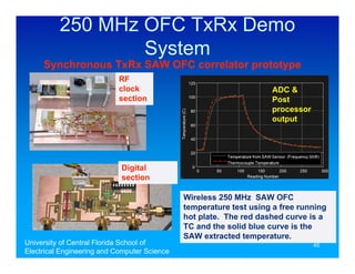 250 MHz OFC TxRx Demo
                  System
     Synchronous TxRx SAW OFC correlator prototype
     system       RF
                           clock                                    ADC &
                           section                                  Post
                                                                    processor
                                                                    output




                            Digital
                            section

                                              Wireless 250 MHz SAW OFC
                                              temperature test using a free running
                                              hot plate. The red dashed curve is a
                                              TC and the solid blue curve is the
                                              SAW extracted temperature.
University of Central Florida School of                                         45
Electrical Engineering and Computer Science
 