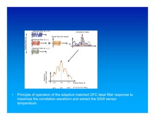 •   Principle of operation of the adaptive matched OFC ideal ﬁlter response to
    maximize the correlation waveform and extract the SAW sensor
    temperature.
 