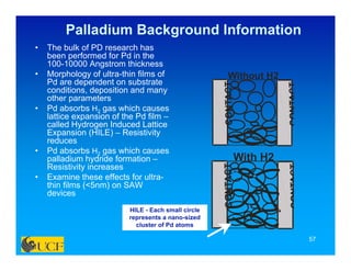 Palladium Background Information
•   The bulk of PD research has
    been performed for Pd in the
    100-10000 Angstrom thickness
•   Morphology of ultra-thin films of                   Without H2
    Pd are dependent on substrate




                                                     CONTACT




                                                                     CONTACT
    conditions, deposition and many
    other parameters
•   Pd absorbs H2 gas which causes
    lattice expansion of the Pd film –
    called Hydrogen Induced Lattice
    Expansion (HILE) – Resistivity
    reduces
•   Pd absorbs H2 gas which causes
    palladium hydride formation –                          With H2
    Resistivity increases




                                                     CONTACT




                                                                     CONTACT
•   Examine these effects for ultra-
    thin films (<5nm) on SAW
    devices
                          HILE - Each small circle
                          represents a nano-sized
                            cluster of Pd atoms

                                                                               57
 