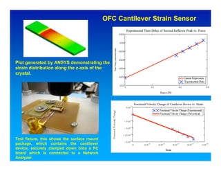 OFC Cantilever Strain Sensor




Plot generated by ANSYS demonstrating the
strain distribution along the z-axis of the
crystal.




Test fixture, this   shows the surface mount
package, which        contains the cantilever
device, securely     clamped down onto a PC
board which is       connected to a Network
Analyzer.
 