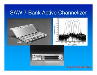 SAW 7 Bank Active Channelizer




                     From Triquint, Inc.
 