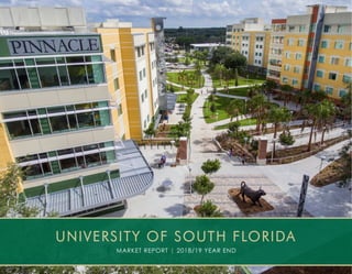 MARKET REPORT | 2018/19 YEAR END
UNIVERSITY OF SOUTH FLORIDA
 