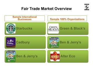 Democratic and transparent organizations