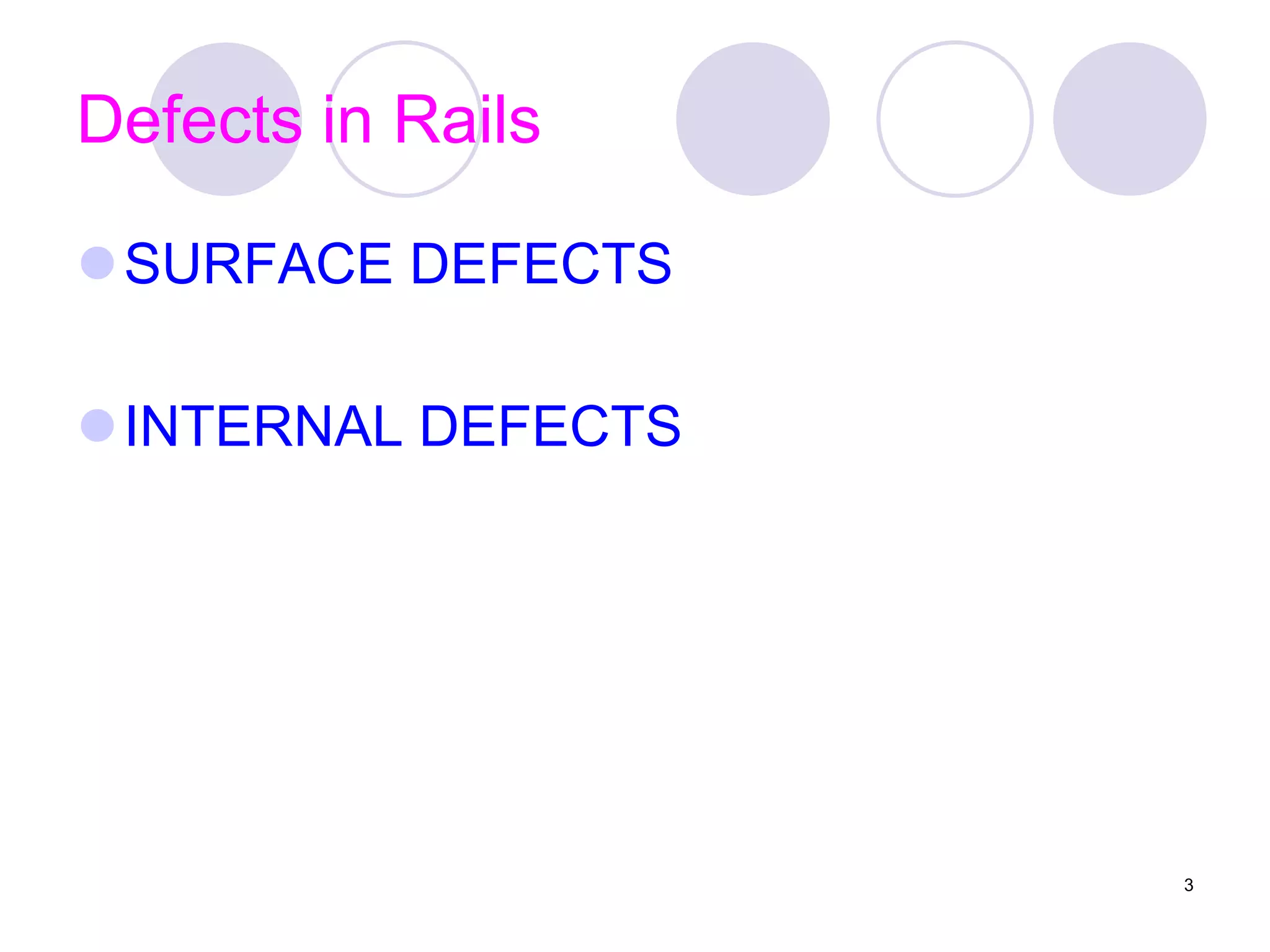 Defects in Rails
SURFACE DEFECTS
INTERNAL DEFECTS
3
 