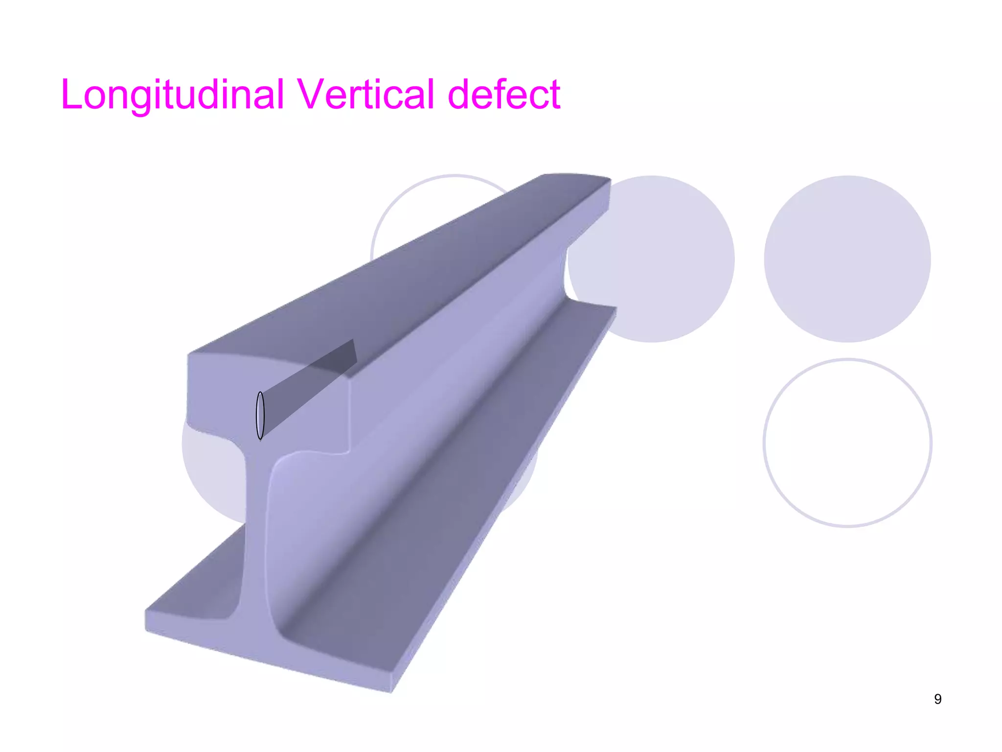 Longitudinal Vertical defect
9
 