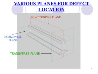 USFD-IRSE PROB - Updated.ppt