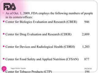 12
• As of Oct. 1, 2009, FDA employs the following numbers of people
in its centers/offices:
Center for Biologics Evaluation and Research (CBER) 946
Center for Drug Evaluation and Research (CDER) 2,889
Center for Devices and Radiological Health (CDRH) 1,203
Center for Food Safety and Applied Nutrition (CFSAN) 877
Center for Tobacco Products (CTP) 194
04/28/16
Sagar Kishor Savale
 