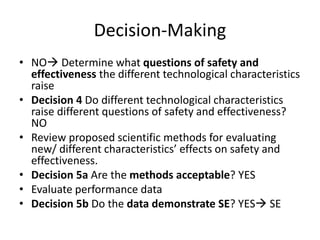 Decision-Making
• NO Determine what questions of safety and
effectiveness the different technological characteristics
raise
• Decision 4 Do different technological characteristics
raise different questions of safety and effectiveness?
NO
• Review proposed scientific methods for evaluating
new/ different characteristics’ effects on safety and
effectiveness.
• Decision 5a Are the methods acceptable? YES
• Evaluate performance data
• Decision 5b Do the data demonstrate SE? YES SE
 