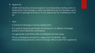 Biologic Rde Comprehensive Overview of USFDA: History, Structure, and Regulatory ...