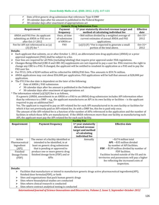 Useni Reddy Mallu et al., IJSID, 2012, 2 (5), 117-131

                  Date of first generic drug submission that references Type II DMF
                  30 calendar days after fee amount is published in the Federal Register
          

                  30 calendar days after enactment of appropriations act
          
          
                                                    Generic Drug Submission Fees
               Requirement                        Payment       1st year statutorily directed revenue target and          Effective

    ANDA and PAS Fee: An applicant             Once, at time      ~$60 million divided by a weighted average of            Oct-31st
                                                frequency              method of calculating individual fee                  date

   submitting an ANDA or PAS on or             of submission         current estimates of annual ANDA and PAS               2012
             after Oct-1st 2012                 of ANDA or                          applications.
  Fee for API not referenced to as (a)              PAS           (a)(3) (F) ^Fee is expected to generate a small          Oct-31st
                (3) (F) fee ^                                                portion of the total above.                    2012

 Each applicant that submits, on or after October 1, 2012, an abbreviated new drug application (ANDA) or a prior
Details:

     approval supplement (PAS) shall be subject to a fee.
 User fees are required for all PASs (including labeling) that require prior approval under FDA regulations.
 Changes-Being-Effected (CBE-0 and CBE-30) supplements are not required to pay a user fee. FDA reserves the right to
     change any CBE to a PAS. If changed, the applicant will be notified to resubmit its application as a PAS and to pay the
     PAS user fee.
 For FY13, 24% of $249 million will be collected for ANDA/PAS fees. This amounts to $59.76 million.
 ANDA applications may cost about $56,000 per application. PAS applications will be half that amount at $28,000 per
     application.
 The FY13 fee due date is dependent on the later of the following:
          Date of ANDA / PAS submission
          30 calendar days after fee amount is published in the Federal Register
          30 calendar days after enactment of appropriations act
^ The information related (a)(3)(F) fee is as follows,
      If a generic (ANDA, amendment to an ANDA or a PAS to an ANDA) drug submission includes API information other
      than by reference to a DMF – e.g., the applicant manufactures an API in its own facility or facilities – is the applicant
      required to pay an additional fee?
      Yes. The applicant is required to pay an API-related fee for each API manufactured in its own facility or facilities for
      which it has not previously paid an API-related fee. As with a DMF fee, this fee is paid only once.
      The amount of the API-related fee is a function of the number of APIs referenced in the application and the number of
      facilities in which those APIs are manufactured. If the ANDA references more than one facility as manufacturing each
      API, the applicant must pay the API-related fee for each such facility.
                                                             Facility Fee
 Requirement                  Payment frequency              1st year statutorily                     Effective date
                                                              directed revenue
                                                             target and method
                                                                of calculating

      Active          The owner of a facility identified or             Annually                    ~$174 million total
                                                                individual fee

Pharmaceutical           intended to be identified, in at                                       API: ~$35 million divided
   Ingredient          least on generic drug submission                                        by number of API facilities.
      (API)              that is pending or approved to                               FDF: ~$139 million divided by number of
    Finished          produce one or more generic drug                                                 FDF facilities.
 Dosage Forms         finished dosage form (FDF) and or                                Facilities located outside of the US and its
      (FDF)                           APIs                                           territories and possessions will pay a higher
                                                                                          fee reflecting the increased costs of
                                                                                                        inspection.


    Facilities that manufacture or intend to manufacture generic drugs active pharmaceutical ingredients(API),
Details:

         finished dose formulas(FDF), or both
    Sites and organizations that pack human generic drugs
    Sites where bioanalytical studies are conducted
    Sites where clinical research is conducted
    Sites where contract analytical testing is conducted
      International Journal of Science Innovations and Discoveries, Volume 2, Issue 5, September-October 2012

                                                                                                                                126
 