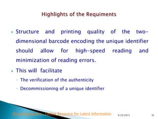  Structure and printing quality of the two-
dimensional barcode encoding the unique identifier
should allow for high-speed reading and
minimization of reading errors.
 This will facilitate
◦ The verification of the authenticity
◦ Decommissioning of a unique identifier
9/23/2015 35Drug Regulations : Online Resource for Latest Information
 
