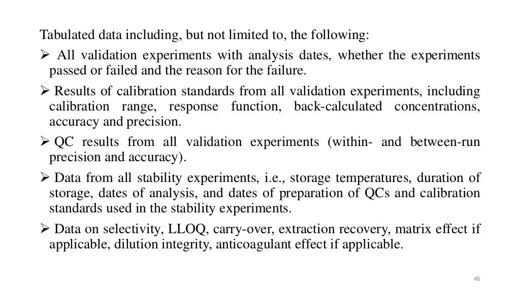 USFDA guidelines for bioanalytical method validation