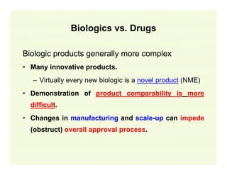 Biologics vs. Drugs
Biologic products generally more complex
• Many innovative products.
– Virtually every new biologic is a novel product (NME)
• Demonstration of product comparability is more
difficult.
• Changes in manufacturing and scale-up can impede
(obstruct) overall approval process.

 