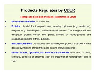 Regulation for Drugs &
Biologics

 