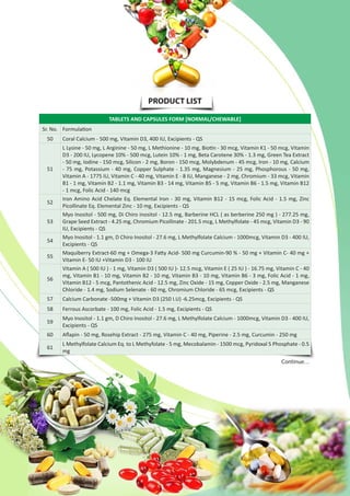 PRODUCT LIST
TABLETS AND CAPSULES FORM [NORMAL/CHEWABLE]
Sr. No. Formulation
50 Coral Calcium - 500 mg, Vitamin D3, 400 IU, Excipients - QS
51
L Lysine - 50 mg, L Arginine - 50 mg, L Methionine - 10 mg, Biotin - 30 mcg, Vitamin K1 - 50 mcg, Vitamin
D3 - 200 IU, Lycopene 10% - 500 mcg, Lutein 10% - 1 mg, Beta Carotene 30% - 1.3 mg, Green Tea Extract
- 50 mg, Iodine - 150 mcg, Silicon - 2 mg, Boron - 150 mcg, Molybdenum - 45 mcg, Iron - 10 mg, Calcium
- 75 mg, Potassium - 40 mg, Copper Sulphate - 1.35 mg, Magnesium - 25 mg, Phosphorous - 50 mg,
Vitamin A - 1775 IU, Vitamin C - 40 mg, Vitamin E - 8 IU, Manganese - 2 mg, Chromium - 33 mcg, Vitamin
B1 - 1 mg, Vitamin B2 - 1.1 mg, Vitamin B3 - 14 mg, Vitamin B5 - 5 mg, Vitamin B6 - 1.5 mg, Vitamin B12
- 1 mcg, Folic Acid - 140 mcg
52
Iron Amino Acid Chelate Eq. Elemental Iron - 30 mg, Vitamin B12 - 15 mcg, Folic Acid - 1.5 mg, Zinc
Picollinate Eq. Elemental Zinc - 10 mg, Excipients - QS
53
Myo Inositol - 500 mg, Di Chiro inositol - 12.5 mg, Barberine HCL ( as berberine 250 mg ) - 277.25 mg,
Grape Seed Extract - 4.25 mg, Chromium Picollinate - 201.5 mcg, L Methylfolate - 45 mcg, Vitamin D3 - 90
IU, Excipients - QS
54
Myo Inositol - 1.1 gm, D Chiro Inositol - 27.6 mg, L Methylfolate Calcium - 1000mcg, Vitamin D3 - 400 IU,
Excipients - QS
55
Maquiberry Extract-60 mg + Omega-3 Fatty Acid- 500 mg Curcumin-90 % - 50 mg + Vitamin C- 40 mg +
Vitamin E- 50 IU +Vitamin D3 - 100 IU
56
Vitamin A ( 500 IU ) - 1 mg, Vitamin D3 ( 500 IU )- 12.5 mcg, Vitamin E ( 25 IU ) - 16.75 mg, Vitamin C - 40
mg, Vitamin B1 - 10 mg, Vitamin B2 - 10 mg, Vitamin B3 - 10 mg, Vitamin B6 - 3 mg, Folic Acid - 1 mg,
Vitamin B12 - 5 mcg, Pantothenic Acid - 12.5 mg, Zinc Oxide - 15 mg, Copper Oxide - 2.5 mg, Manganese
Chloride - 1.4 mg, Sodium Selenate - 60 mg, Chromium Chloride - 65 mcg, Excipients - QS
57 Calcium Carbonate -500mg + Vitamin D3 (250 I.U) -6.25mcg, Excipients - QS
58 Ferrous Ascorbate - 100 mg, Folic Acid - 1.5 mg, Excipients - QS
59
Myo Inositol - 1.1 gm, D Chiro Inositol - 27.6 mg, L Methylfolate Calcium - 1000mcg, Vitamin D3 - 400 IU,
Excipients - QS
60 Aflapin - 50 mg, Rosehip Extract - 275 mg, Vitamin C - 40 mg, Piperine - 2.5 mg, Curcumin - 250 mg
61
L Methylfolate Calcium Eq. to L Methyfolate - 5 mg, Mecobalamin - 1500 mcg, Pyridoxal 5 Phosphate - 0.5
mg
Continue…
 