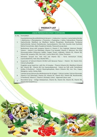 PRODUCT LIST
LIQUID PREPARATION (SYRUP / SUSPENSION)
Sr. No. Formulation
1
EssentialAminoacidsandMultivitaminSyrupm–L-Isoleucine,L-Leucine,L-LysineHydrochloride,
L-Methionine, L-Phenylalanine, L-Threonine, L-Tryptophan, L-Valine, Colecalciferol, Thiamine
Hydrochloride, Riboflavin (as Riboflavin Sodium Phosphate), Nicotinamide, Pyridoxine
Hydrochloride, Calcium Pantothenate, Cyanocobalamin, Folic Acid, Ascorbic Acid, Synthetic
Retinol Concentrate, Alpha Tocopheryl Acetate, Flavoured syrupy base
2
Multivitamin Syrup with Lycopene Vitamin A, Vitamin C, Zinc Sulphate, Selenium Dioxide,
Vitamin – Vitamin A (as Palmitate), Vitamin E (as Acetate), Vitamin C, Selenium, Zinc (Zinc
Gluconate),Iodine (Potassium Iodide), Copper (Cupric sulphate), Vitamin B1, Vitamin B2,
Vitamin B6, Lycopene 10%, Folic Acid, L Lycine Mono HCL, Colour Tartrazine
3
HEmatinic Syrupof Iron, Folic Acid and Vitamin B12 – Ferric Ammonium Citrate,
Cyanocobalamine, Folic Acid, Alcohol 95%......
4
Suspension of Calcium+Vitamin D3+B12 with Bananan Flavour – Vitamin D3, Vitamin B12,
Calcium phosphate
5
Proglobin syrup Liquid Iron with Zinc, B Complex – Thiamin (Vitamin B1), Riboflavin (Vitamin
B2), Vitamin B6 , Vitamin B12 (as Cyanocobalamine), Folacin (as Follc acid), Pantothenic
Acid(as D-Panthenol , Calcium Glycerophosphate, Niacin (Vitamin 83), Iron, Zinc, Coppe,
Manganes, Lysine, Honey, Malt,
6
Calvitals Syrup (Calcium plus Multivitamines for all ages) – Calcium Lactate, Calcium Gluconate,
Vitamin A (as Palmrtate), Vitamin D3, Vitamin B1, Vitamin B12, Vitamin B6, Nicotinamide,
D-Panthenol, Vttamin C, Vitamin E (Acetate), Colour - Approved colour used
7
NeuroGink Syrup – Ginkgo bilobaextract, Vitamin B1, Vitamin B3, Vitamin B5, Vitamin B6,
Vitamin B2 Excipients q.s
 