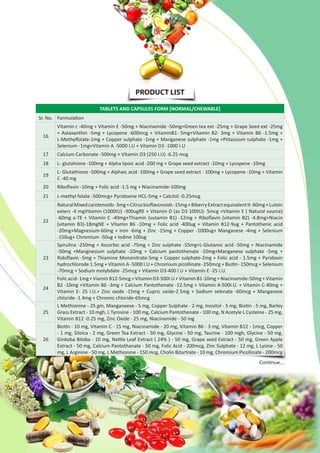 PRODUCT LIST
TABLETS AND CAPSULES FORM [NORMAL/CHEWABLE]
Sr. No. Formulation
16
Vitamin c -40mg + Vitamin E -50mg + Niacinamide -50mg+Green tea ext -25mg + Grape Seed ext -25mg
+ Astaxanthin -5mg + Lycopene -600mcg + VitaminB1- 5mg+Vitamin B2- 3mg + Vitamin B6 -1.5mg +
L-Methylfolate-1mg + Copper sulphate -1mg + Manganese sulphate -1mg +Potassium sulphate -1mg +
Selenium -1mg+Vitamin A -5000 I.U + Vitamin D3 -1000 I.U
17 Calcium Carbonate -500mg + Vitamin D3 (250 I.U) -6.25 mcg
18 L- glutahione -100mg + Alpha lipoic acid -200 mg + Grape seed extract -10mg + Lycopene -10mg
19
L- Glutathione -500mg + Alphaic acid -100mg + Grape seed extract - 100mg + Lycopene -10mg + Vitamin
C -40 mg
20 Riboflavin -10mg + Folic acid -1.5 mg + Niacinamide-100mg
21 L-methyl folate -500mcg+ Pyridoxine HCL-5mg + Calcitol -0.25mcg
22
NaturalMixedcarotenoids-3mg+Citrusbioflavonoids-15mg+BiberryExtractequivalentti-60mg+Lutein
exters -4 mgVitamin (1000IU) -300ugRE + Vitamin D (as D3 100IU)- 5mcg +Vitamin E ( Natural source)
-60mg a-TE + Vitamin C -40mg+Thiamin (vutamin B1) -12mg + Riboflavin (vitamin B2) -4.8mg+Niacin
(vitamin B3)-18mgNE + Vitamin B6 -10mg + Folic acid -400ug + Vitamin B12-9ug + Pantothenic acid
-20mg+Magnesium-60mg + Iron -6mg + Zinc -15mg + Copper -1000ug+ Manganese -4mg + Selenium
-150ug+ Chromium -50ug + Iodine 100ug
23
Spirulina -250mg + Ascorbic acid -75mg + Zinc sulphate -55mg+L-Glutamic acid -50mg + Niacinamide
-50mg +Mangnesium sulphate -10mg + Calcium pantothenate -10mg+Manganese sulphate -5mg +
Ridoflavin -5mg + Thiamine Mononitrate-5mg + Copper sulphate-2mg + Folic acid - 1.5mg + Pyridoxin
hydrochlorode 1.5mg + Vitamin A -5000 I.U + Chromium picollinate -250mcg + Biotin -150mcg + Selenium
-70mcg + Sodium molybdate -25mcg + Vitamin D3-400 I.U + Vitamin E -25 I.U.
24
Folicacid-1mg+ViaminB12-5mcg+VitaminD3-500I.U+VitaminB1-10mg+Niacinamide-50mg+Vitamin
B2 -10mg +Vitamin B6 -3mg + Calcium Pantothenate -12.5mg + Vitamin A-500I.U. + Vitamin C-40mg +
Vitamin E- 25 I.U.+ Zinc oxide -15mg + Cupric oxide-2.5mg + Sodium selenate -60mcg + Manganese
chloride -1.4mg + Chromic chloride-65mcg
25
L Methionine - 25 gm, Manganeese - 5 mg, Copper Sulphate - 2 mg, Inositol - 5 mg, Biotin - 5 mg, Barley
Grass Extract - 10 mgh, L Tyrosine - 100 mg, Calcium Pantothenate - 100 mg, N Acetyle L Cysteine - 25 mg,
Vitamin B12 -0.25 mg, Zinc Oxide - 25 mg, Niacinamide - 50 mg
26
Biotin - 10 mg, Vitamin C - 15 mg, Niacinamide - 20 mg, Vitamin B6 - 3 mg, Vitamin B12 - 1mcg, Copper
- 1 mg, Siloica - 2 mg, Green Tea Extract - 50 mg, Glycine - 50 mg, Taurine - 100 mgh, Glycine - 50 mg,
Ginkoba Biloba - 10 mg, Nettle Leaf Extract ( 24% ) - 50 mg, Grape seed Extract - 50 mg, Green Apple
Extract - 50 mg, Calcium Pantothanate - 50 mg, Folic Acid - 200mcg, Zinc Sulphate - 12 mg, L Lysine - 50
mg, L Arginine - 50 mg, L Methionine - 150 mcg, Cholin Bitartrate - 10 mg, Chromium Picollinate - 200mcg
Continue…
 