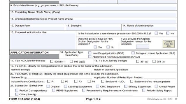 Overview of US FDA: Drugs