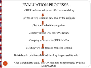 EVALUATION PROCESSS
CDER evaluates safety and effectiveness of drug
In vitro-in vivo testing of new drug by the company
Check and submit investigation
Company submit IND for FDAs review
Company sends data to CDER in NDA
CDER review the data and proposed labeling
If risk-benefit ratio is established, the drug is approved for sale
After launching the drug , the FDA monitors its performance by using
MEDWATCH.
31
 