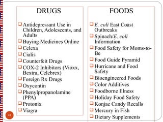 DRUGS
 Antidepressant Use in
Children, Adolescents, and
Adults
 Buying Medicines Online
 Celexa
 Cialis
 Counterfeit Drugs
 COX-2 Inhibitors (Vioxx,
Bextra, Celebrex)
 Foreign Rx Drugs
 Oxycontin
 Phenylpropanolamine
(PPA)
 Protonix
 Viagra
FOODS
 E. coli East Coast
Outbreaks
 Spinach/E. coli
Information
 Food Safety for Moms-to-
Be
 Food Guide Pyramid
 Hurricane and Food
Safety
 Bioengineered Foods
 Color Additives
 Foodborne Illness
 Holiday Food Safety
 Konjac Candy Recalls
 Mercury in Fish
 Dietary Supplements48
 