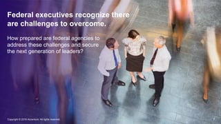 Copyright © 2016 Accenture. All rights reserved.
Federal executives recognize there
are challenges to overcome.
7
How prep...