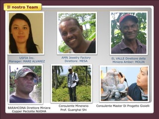 Il nostro Team
EL VALLE Direttore della
Miniera Amber: MOLIN
USFIA Inc. 
Manager: MARE ALVAREZ
AMN Jewelry Factory
Direttore: MESA
Consulente Minerario
Prof. Guanghai Shi
Consulente Master Di Progetto Gioielli
BARAHCONA Direttore Miniera
Copper Pectolite NUOHA
 