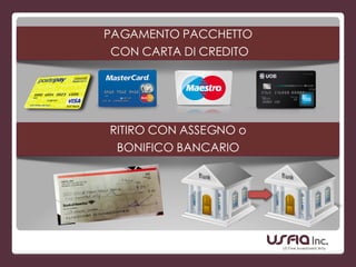 PAGAMENTO PACCHETTO
CON CARTA DI CREDITO
RITIRO CON ASSEGNO o
BONIFICO BANCARIO
 