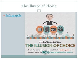 The Illusion of Choice
 Info graphic
 