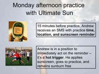 Monday afternoon practice  with  Ultimate Sun Andrew is in a position to immediately act on the reminder – it’s a  hot trigger . He applies sunscreen, goes to practice, and remains sunburn free 15 minutes before practice, Andrew receives an SMS with practice  time, location, and sunscreen reminder 