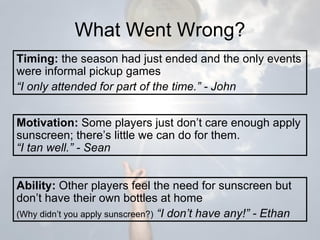 What Went Wrong? Ability:  Other players feel the need for sunscreen but don’t have their own bottles at home (Why didn’t you apply sunscreen?)   “I don’t have any!” - Ethan Motivation:  Some players just don’t care enough apply sunscreen; there’s little we can do for them.  “I tan well.” - Sean Timing:  the season had just ended and the only events were informal pickup games “ I only attended for part of the time.” - John 