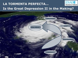 US FINANCIAL CRISIS: Is the Great Depression II in the Making? LA TORMENTA PERFECTA… Is the Great Depression II in the Making? LIQUIDITY DEBT DEFLATION DELEVERAGING SOLVENCY 