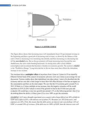 8 US FISCAL CLIFF DEAL
Figure 1: LAFFER CURVE
The figure above shows that increasing taxes will immediately boost US government revenue in
the beginning and does a good job of increasing total revenue, as shown by the flatness of the
curve which is increasing at an increasing rate initially and then increasing at a decreasing rate
till the non-shaded area. But as the government will keep increasing taxes beyond the non-
shaded area, the curve starts bending backward. As raising taxes after a limit inhibits
consumption and investment that becomes a burden on economic growth. The section is shaded
is the "Prohibitive Range." Long-term decline in the tax base more than offsets the immediate
increase in tax revenue.
Tax increases have a multiplier effect of anywhere from 1 time to 3 times in US as stated by
Obama's former head of the council of economic advisors. Let's use 2 times as an average for our
discussion. Various studies show that expenditure cuts takes about 1 year to be absorbed into the
economy and tax cuts take a little longer to have their full effect because it first has an impact on
the consumption and then on the total output. We saw that the US economy grew around 2% in
2012. If there is a 2 times multiple on tax increase, then the negative stimulus will be worth
anywhere to 0.5% in 2013 which is most of the growth we had in the US this last year and
evidently US would face a very low growth rate around 1.5% in the following period. Also if we
do nothing about the deficit, in three years US is over 100% as per the estimates.
EXAMPLE: Let's run a thought experiment on a country with a large debt of say 80% of debt-to-
GDP and a deficit of 8%, with interest cost of about 2%. Revenues are 16% from taxes, and
expenses are 24%. First, this means that the debt carries an interest rate cost of about 1.6% of
GDP, or around 10% of revenues. If the debt rises to 100% of GDP, then the interest costs will
 