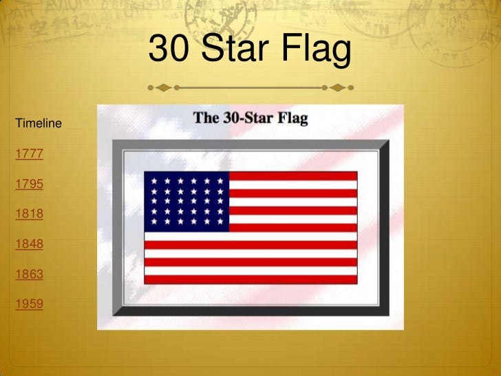 flags timeline