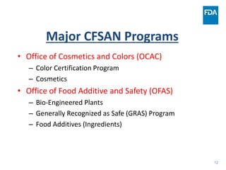 12
Major CFSAN Programs
• Office of Cosmetics and Colors (OCAC)
– Color Certification Program
– Cosmetics
• Office of Food Additive and Safety (OFAS)
– Bio-Engineered Plants
– Generally Recognized as Safe (GRAS) Program
– Food Additives (Ingredients)
 